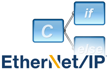 EtherNet/IP Adapter SDK & Sofeware