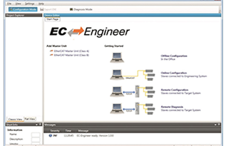 EtherCAT：EC-Engineer网络配置及诊断工具