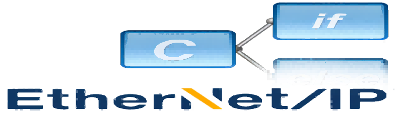 EtherNET/IP和谈栈