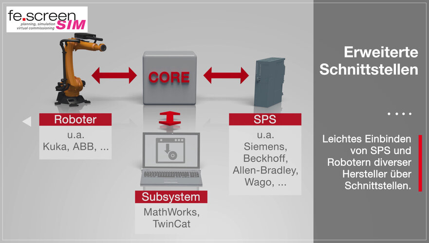 fe.screen-sim Core ？椋悍抡嬉嬗胪ㄑ吨惺