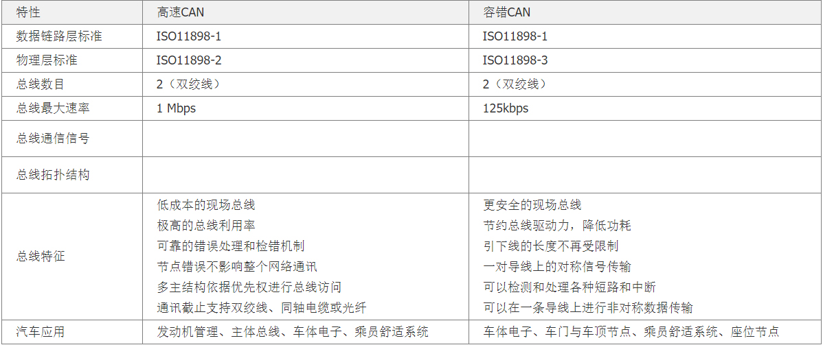 问鼎国际(中国区) - 官方网站