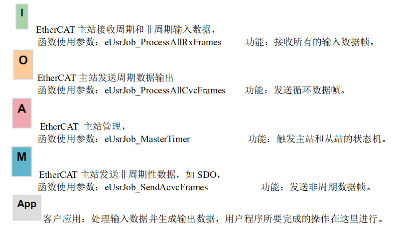 问鼎国际(中国区) - 官方网站