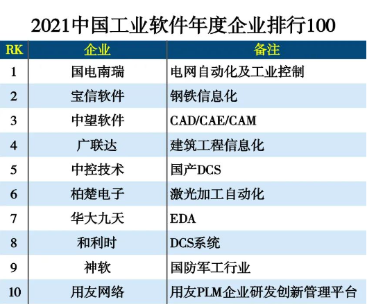 问鼎国际(中国区) - 官方网站