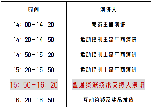 问鼎国际(中国区) - 官方网站