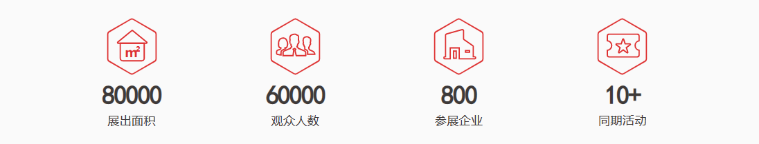 问鼎国际(中国区) - 官方网站