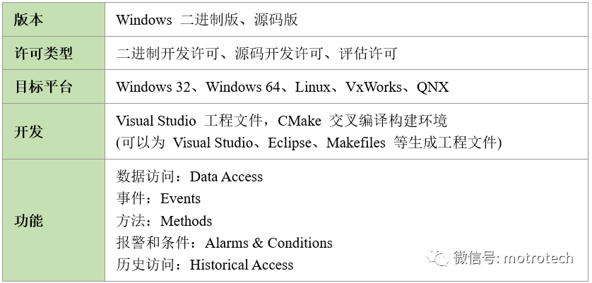 问鼎国际(中国区) - 官方网站