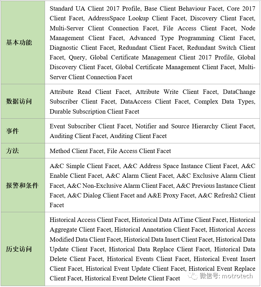问鼎国际(中国区) - 官方网站
