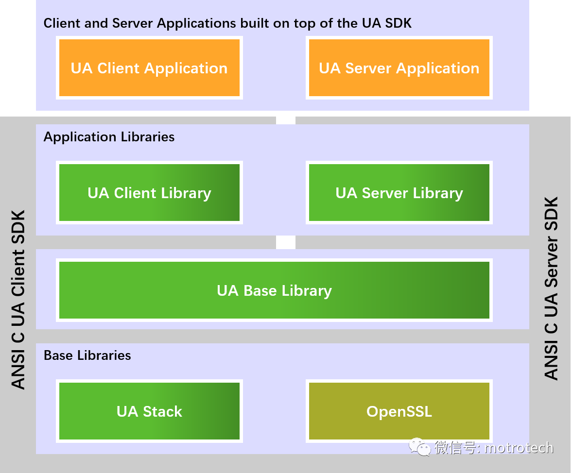 问鼎国际(中国区) - 官方网站