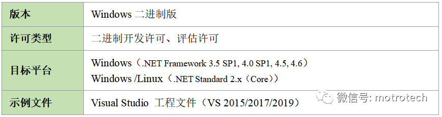 问鼎国际(中国区) - 官方网站