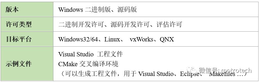问鼎国际(中国区) - 官方网站