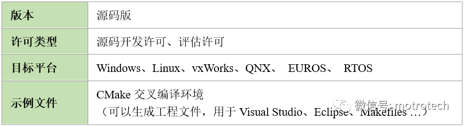 问鼎国际(中国区) - 官方网站